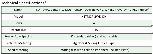 Technical Data